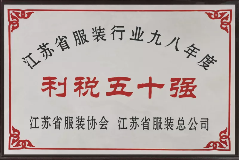 Top 50 Profit and Tax of Jiangsu Apparel in 1998